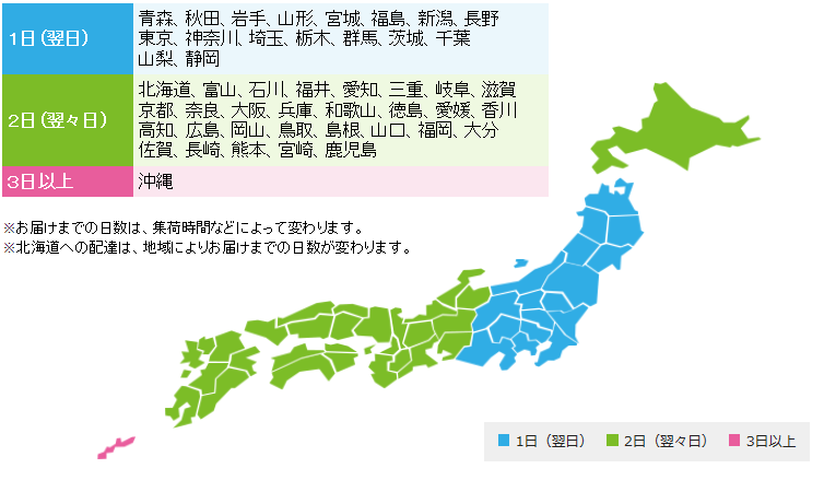 お届けまでの日数