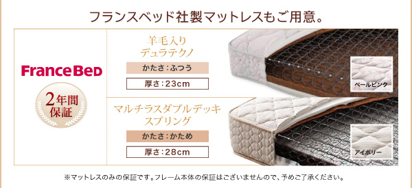 セミシングル 【プレミアム ボンネルコイルマットレス付き】すのこ構造 脚付きマットレス ボトムベッド | 技あり生活
