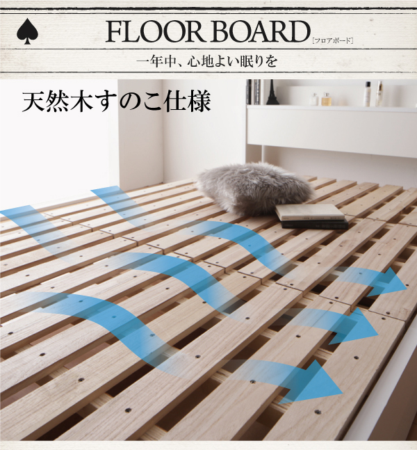 ダブル【国産カバーポケットコイルマットレス付き】棚・コンセント付き 
